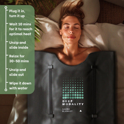 Deep Modality Pro M3 - Infrared Sauna Blanket | Detox, Wellbeing & Recovery | Highest Grade Materials + Jade & Tourmaline for Enhanced Therapy, Adjustable Temp 77-176°F, 6ft x 3ft (Mineral Edition)