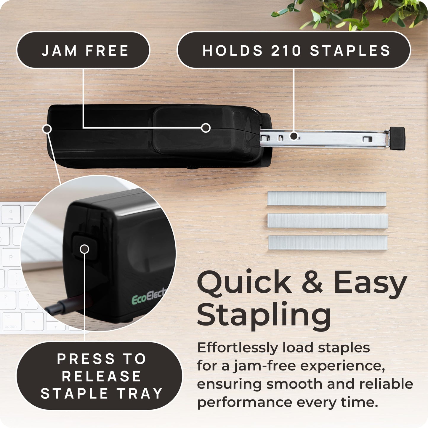 EcoElectronix Portable Stapler Bundle - 30 Sheet Capacity, Quiet Operation, Jam-Free and Easy Reload - AC Adapter/Battery Powered