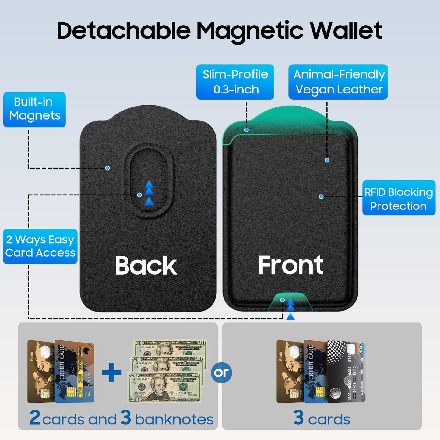 Ntwinro Magnetic for Samsung Galaxy S24 Ultra Case, Detachable Magnetic Wallet with Card Holder, [Fit for MagSafe] Military-Grade Shockproof Translucent Matte Anti-Scratch Phone Case, Black