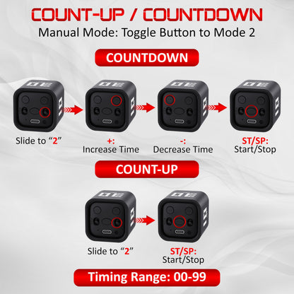 Digital Pomodoro Timer Cube, Rechargeable Type-C Productivity Countdown Clock for Study, ADHD, Kids, Kitchen, 5, 10, 30, 60 Minutes Presets with Volume Control, Black