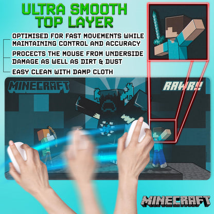 Minecraft Desk Pad for Kids and Teenagers, Non-Slip Desk Mouse Mat 80 x 35cm - Gamer Gifts (Blue)