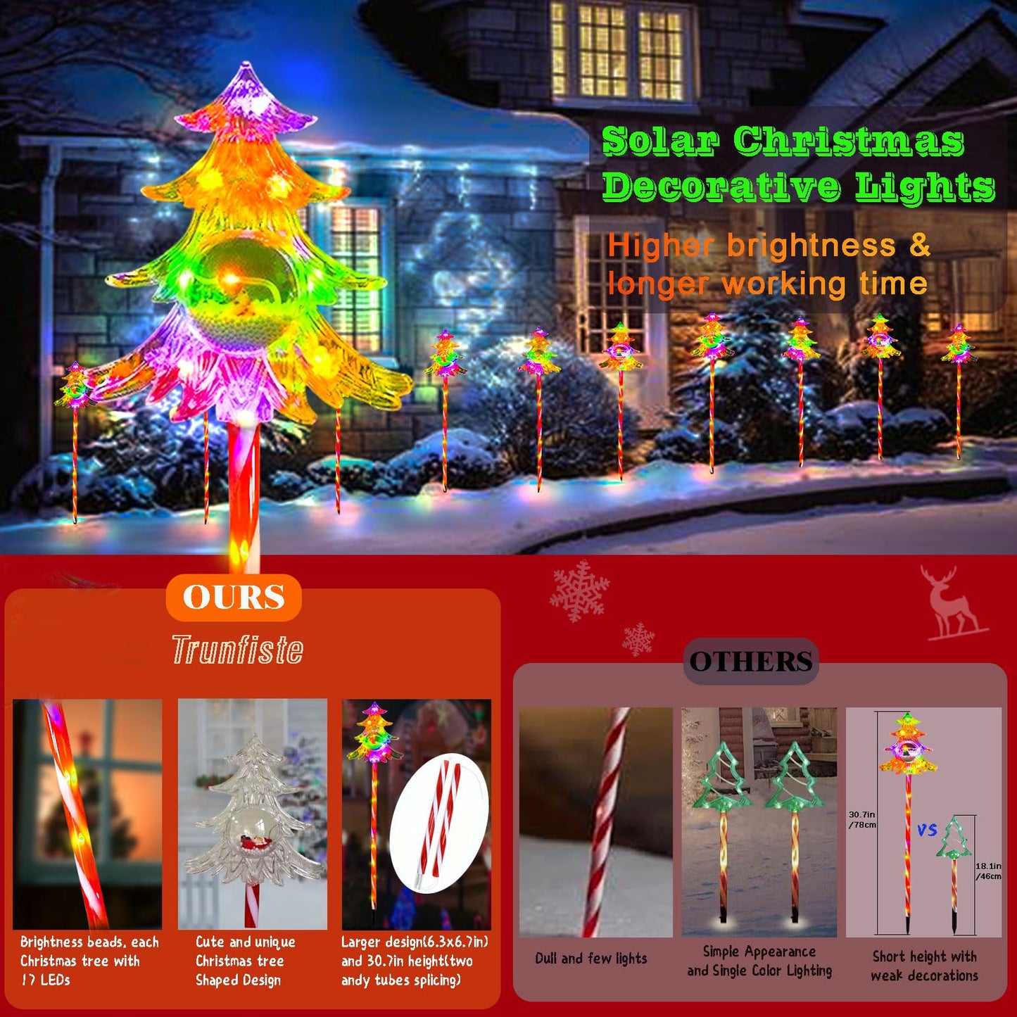 Trunfiste 30.7'' Larger Christmas Decorations Outdoor Solar Pathway Lights, 3Packs Solar Christmas Trees with Colour 51LEDS, Xmas Tree Candy Cane Stake Lights Outside for Garden Porch Path Yard Decor