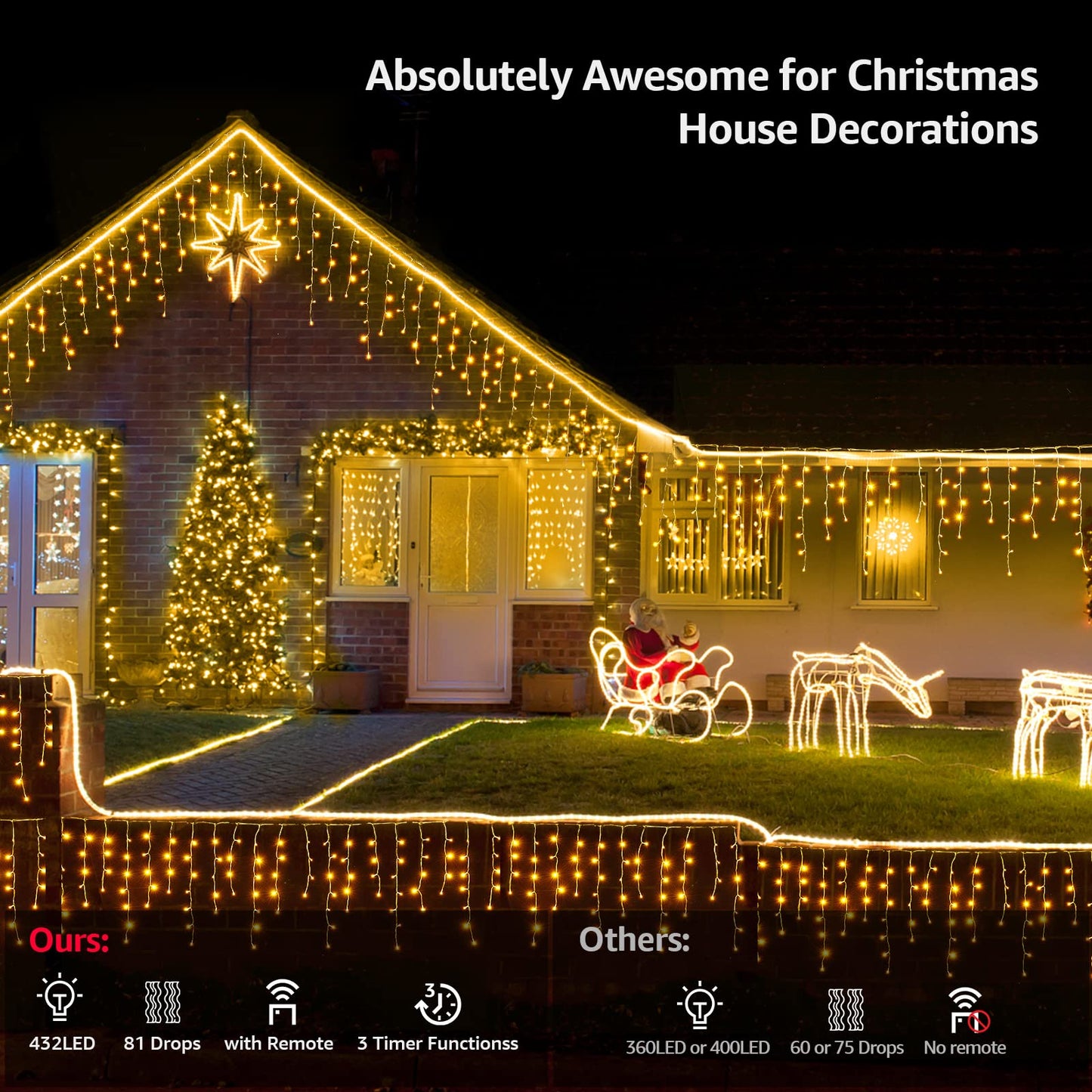 WBao Christmas Lights Outdoor, 432 LED 33FT Icicle Lights with 81 Drops, Remote Control, 3 Timer Settings, 8 Modes, Waterproof, Connectable Fairy Lights for Wedding, Holiday Eaves Decor, Warm White