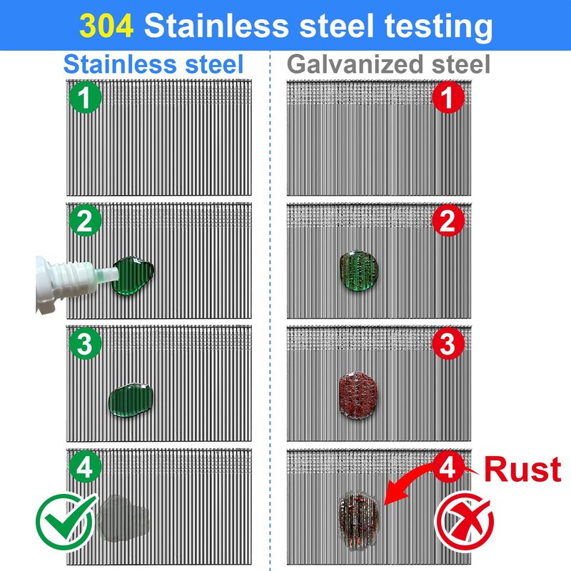 SimCos 16 Gauge 1-1/2 Inch 304 Stainless Steel Finish Nails, 1800 Pack