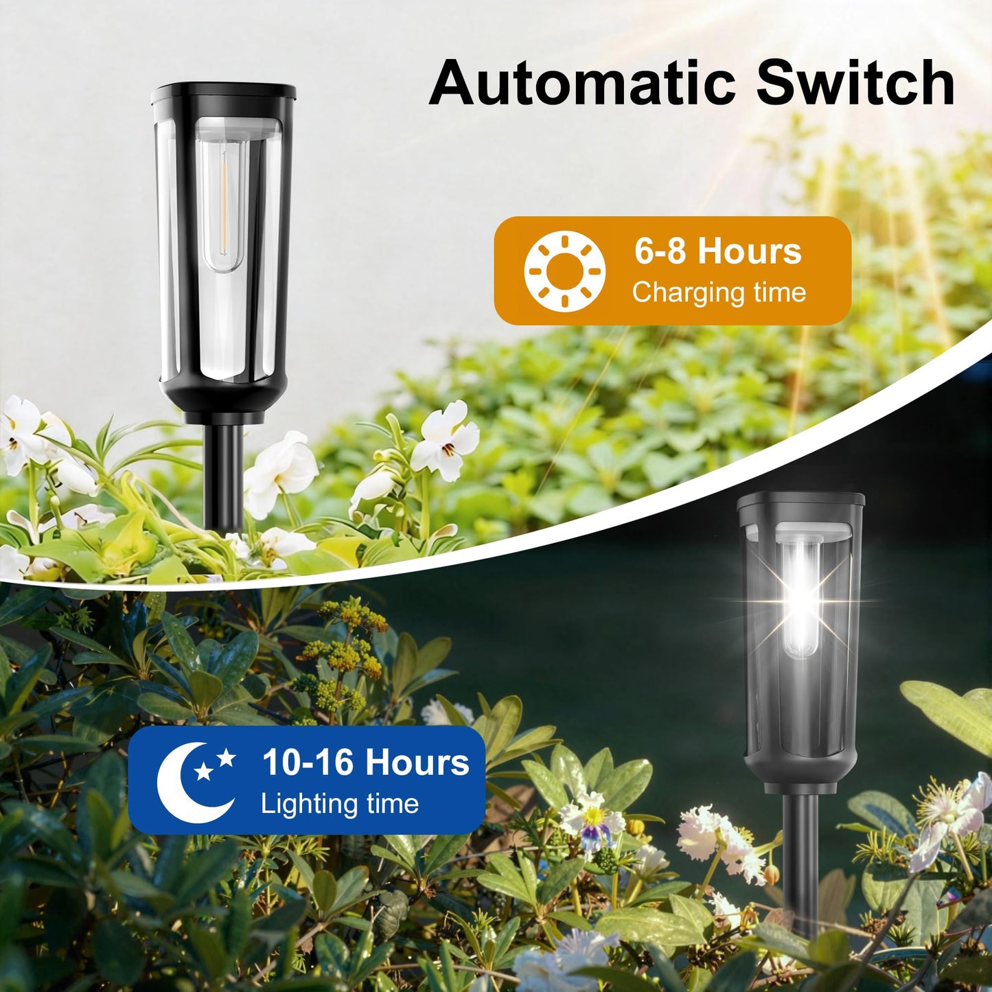 JEJOT Solar Pathway Lights Outdoor Waterproof IP65, 8 Pack Cool White Solar Walkway Lights, Auto On/Off Outdoor Light for Lawn Garden Patio Driveway Decor Landscape Lighting
