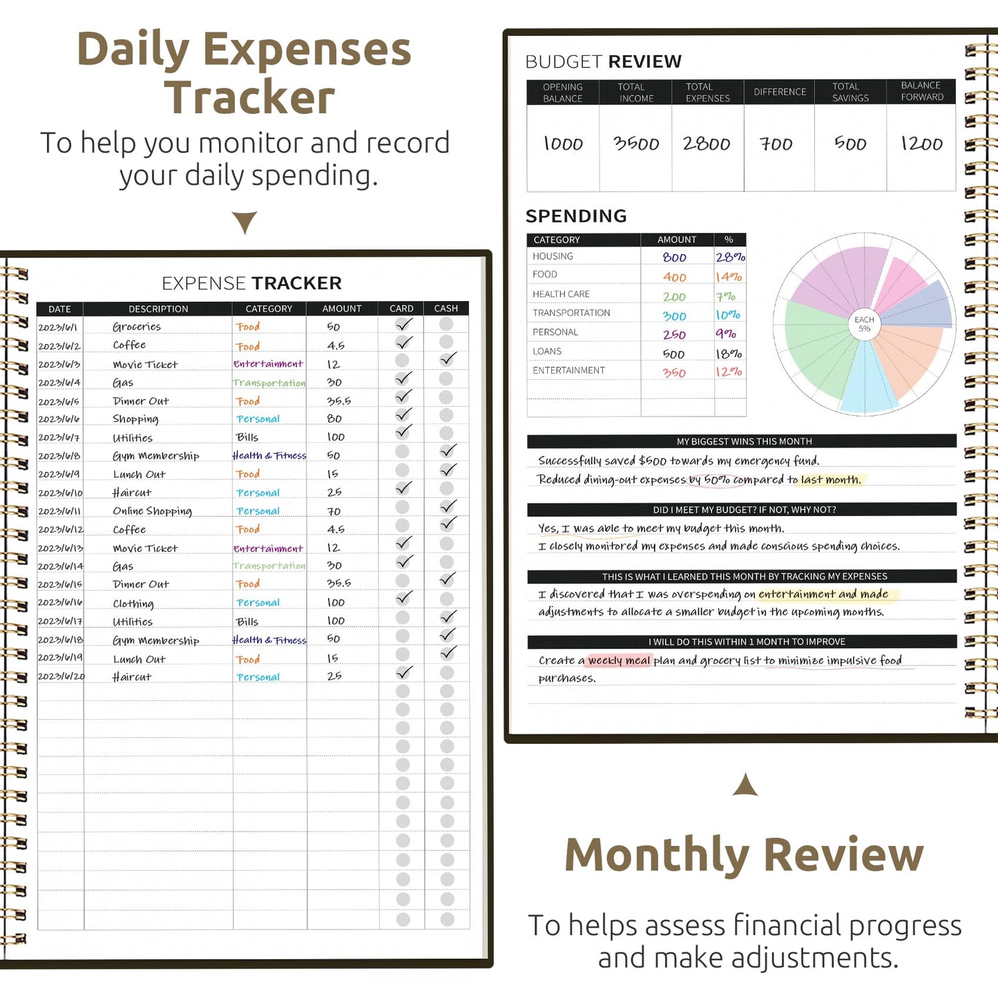 Aesthetic Budget Planner - Monthly Finance Planner with Expense Tracker, Undated Bill Organizer, Budget Notebook to Manage Your Finances, Account Budget Book - Wild Rose