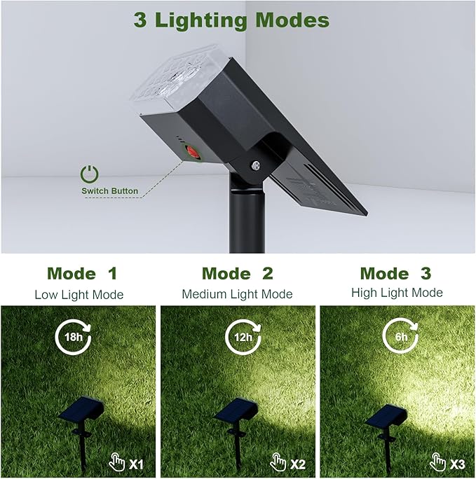 Solar Lights Outdoor Waterproof, Solar Spot Lights with 3 Mode, 2-in-1 Solar Outdoor Lights for Garden Yard Outside Landscape, 2 Pack