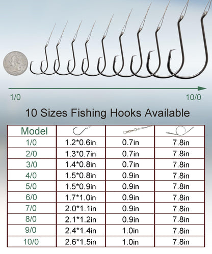 Uxwuy Fishing Circle Hooks Saltwater 50pcs Leader Hook Rigs for Catfish Bass With Offset Hooks