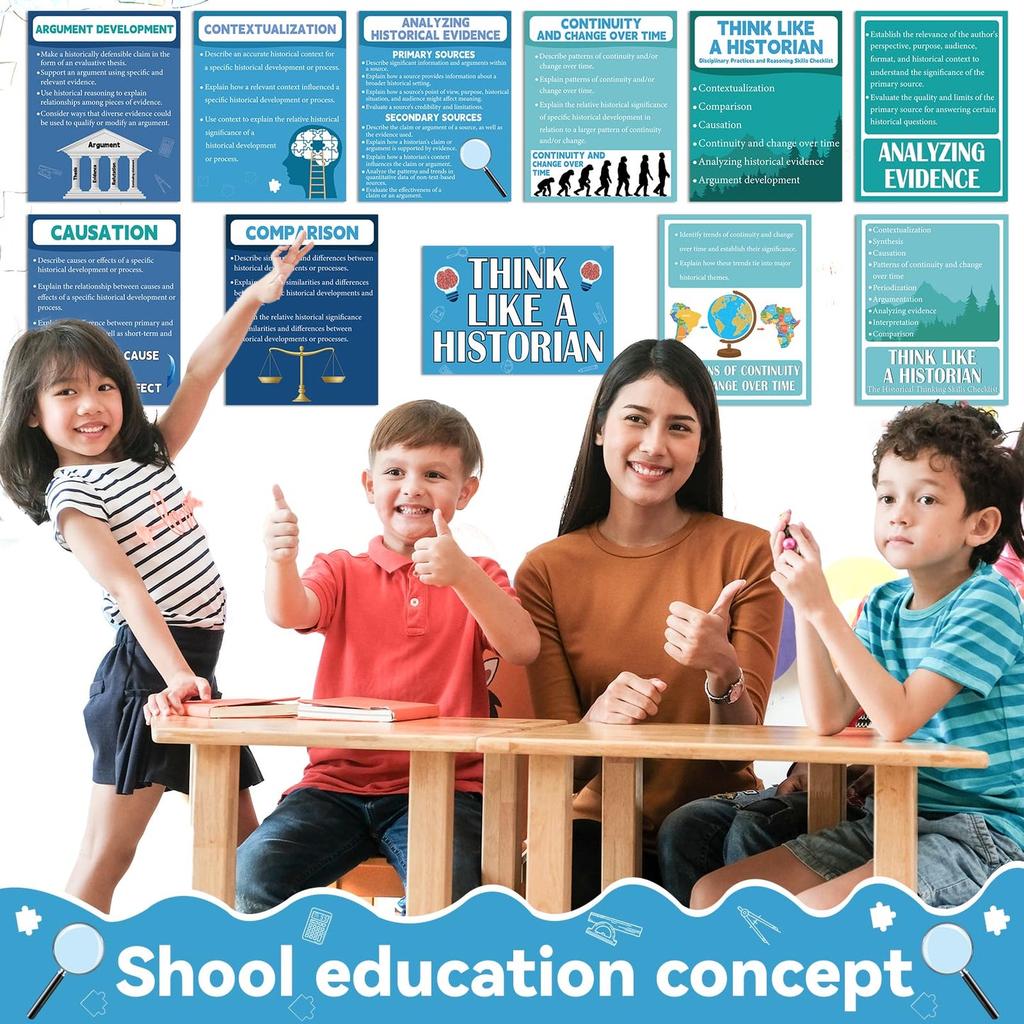 18 Pcs History Posters Classroom Decorations Social Studies Bulletin Board School Supplies Think Like A Historian Wall Art Prints for Middle School High School Office Home Classroom Supplies