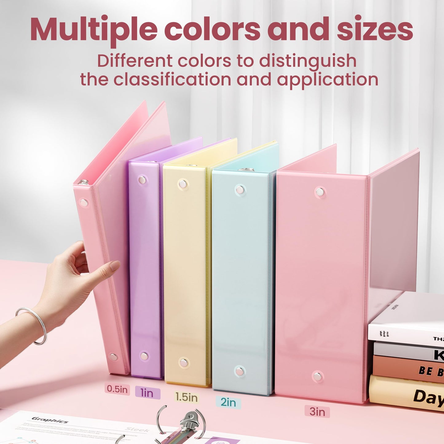 SUNEE 1.5 Inch Binders 3 Ring 4 Pack, Clear View 1 1/2 Inch Binders Three Ring PVC-Free (Fit 8.5x11 Inches) for School or Office Supplies, Assorted Pastel