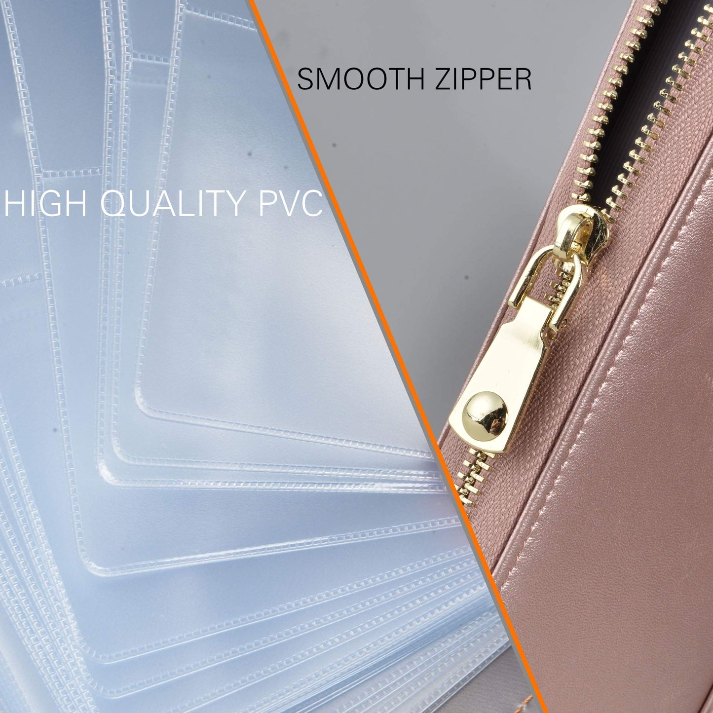 Easyoulife Credit Card Holder Wallet Womens Zipper Leather Case Purse RFID Blocking (Rose Gold)