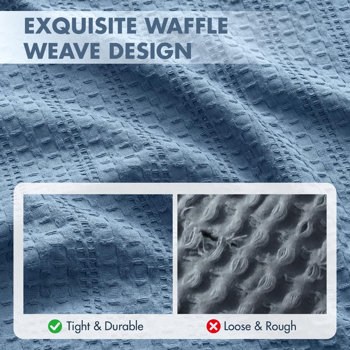 Woaboy Set of 2 Decorative 100% Cotton Waffle Throw Pillow Covers 18x18, Neutral Coastal Euro Shams Weave European Cushion Cases for Couch Sofa Bed Modern Farmhouse Home Decor, Blue