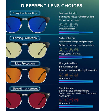 ANYLUV Blue Light Glasses Men Anti Eyestrain Lightweight Computer Gaming Blue Light Blocking Glasses for Women (2 Pack)