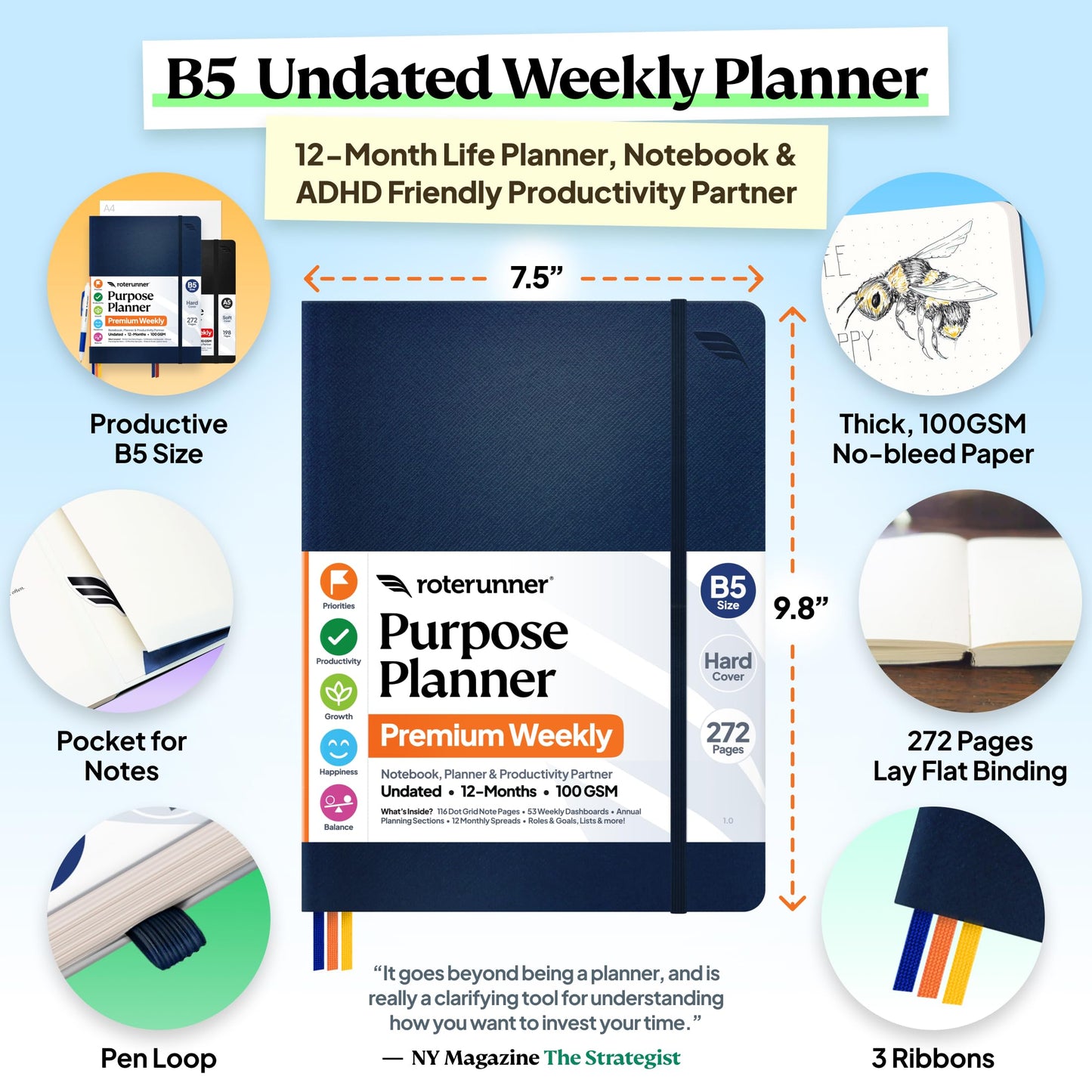 Roterunner Purpose Planner Notebook B5 7.5”x9.8” 12 Month Undated 2026 Daily Weekly and Monthly Productivity Goal Setting Tool for Work Home ADHD Planner for Adults Self Care Journa (Navy)