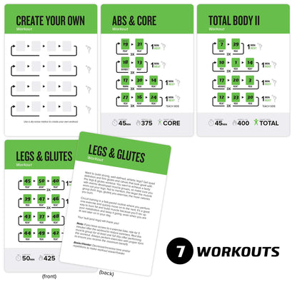 NewMe Fitness Half Balance Ball Workout Cards, Instructional Fitness Deck for Women & Men, Beginner Fitness Guide to Training Exercises at Home or Gym