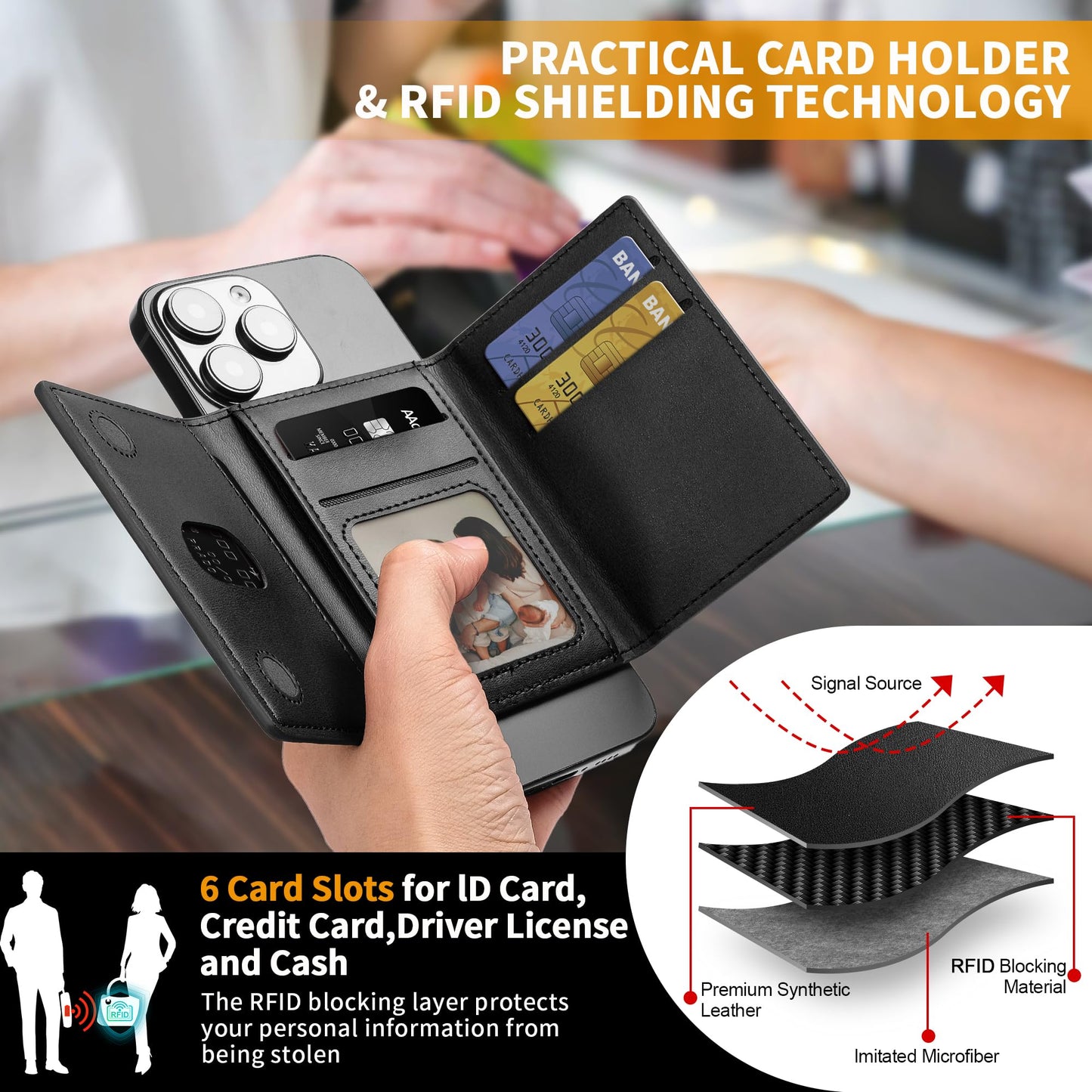Hinpia for Magsafe Wallet, Magnetic Phone Wallet with Card Holder and Ring Grip for iPhone 16/15/14/13/12 Series and Cases, 6 Card Slots, RFID Blocking, Black