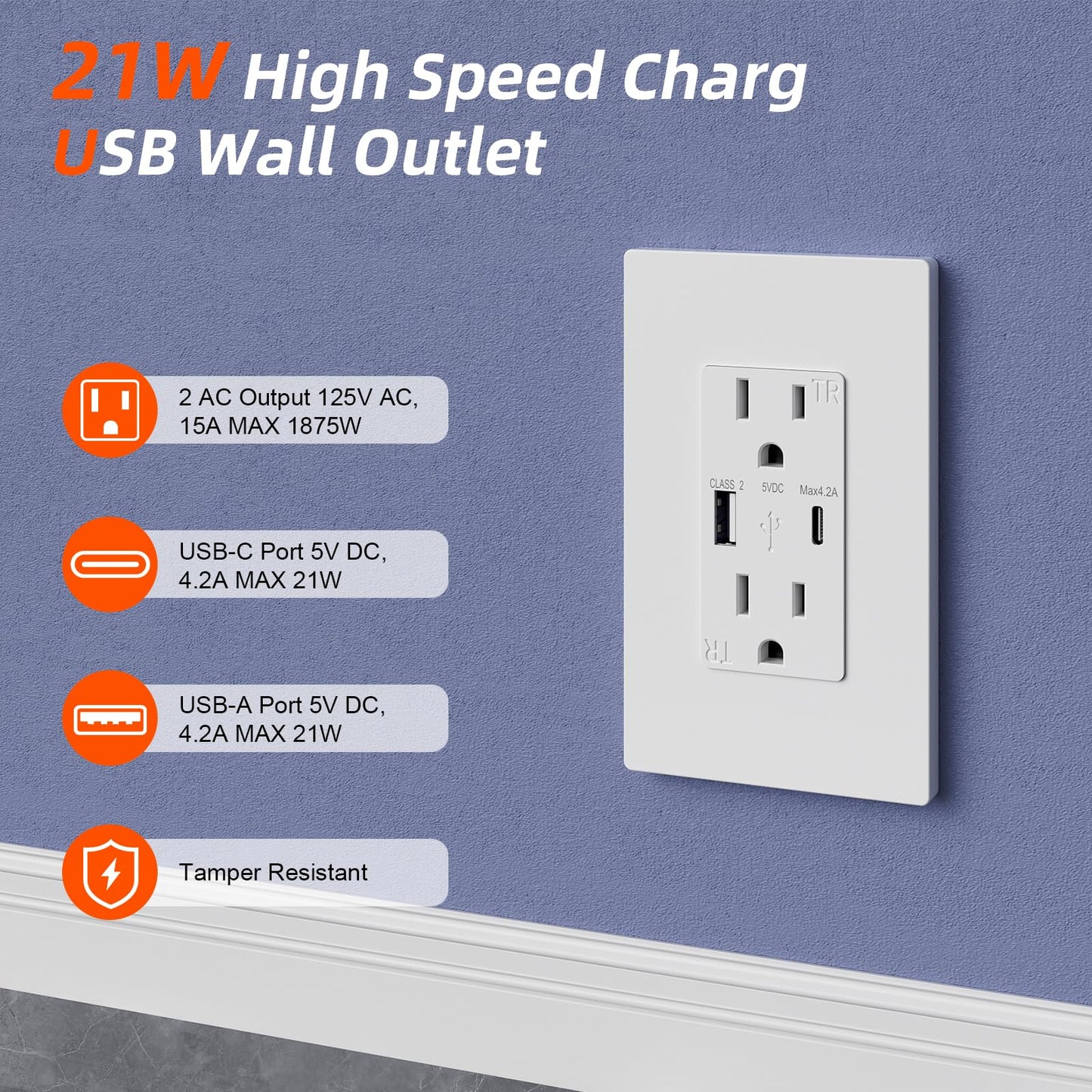 Outlet Relocation Kit,in Wall Cable Management Kit,2 AC+USB-A+USB-C,Power Relocation Kit for Unreachable Outlets,7.8ft in Wall Outlet Extender for TV,Home Theater，Sofa,Desks,Nightstands