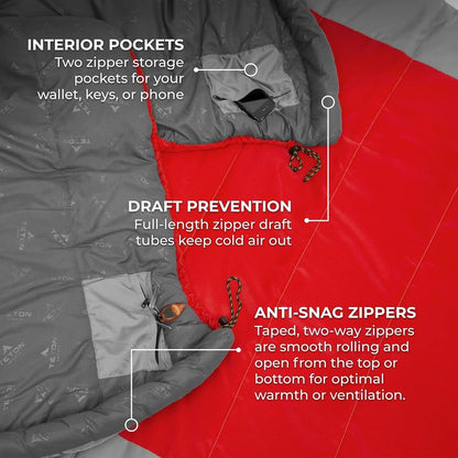 Teton 20F & 5F Degree Sleeping Bag - Lightweight Mummy Design for Camping, Hiking & Backpacking | Adult & Kids Sizes
