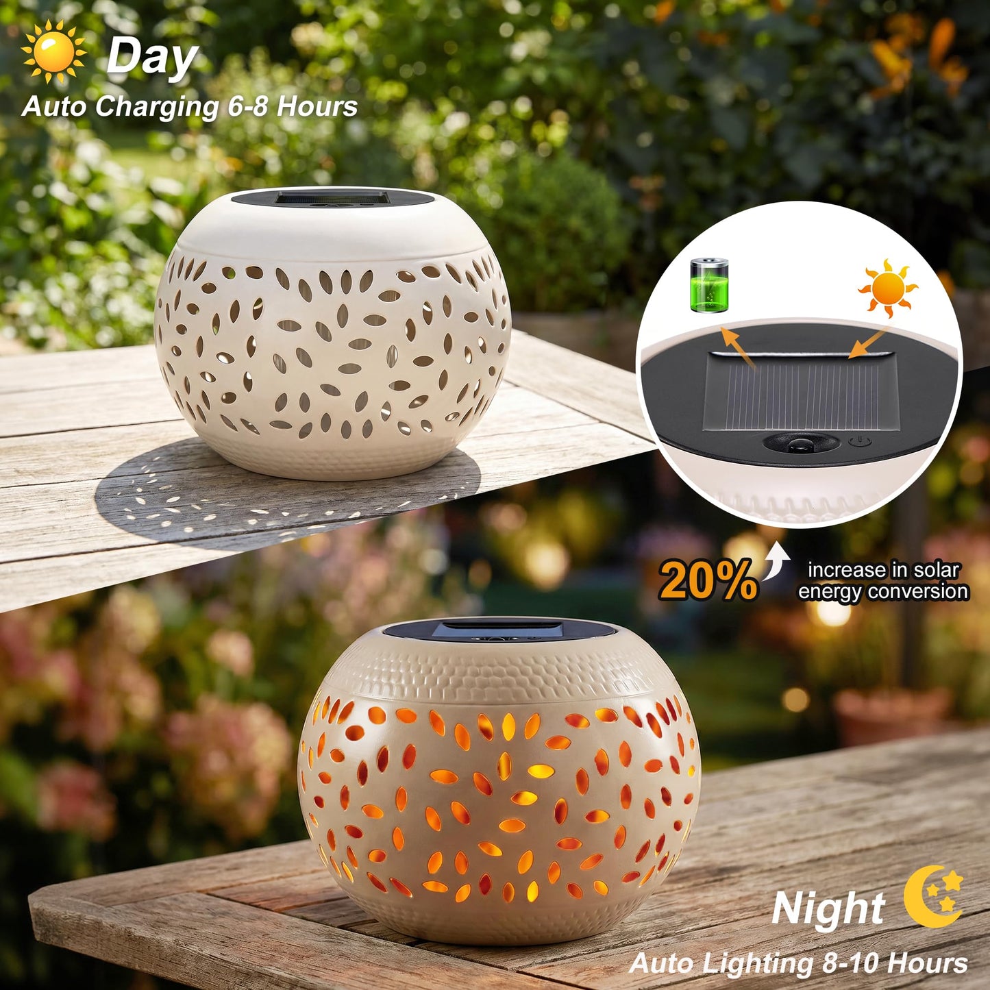 Solar Table Lantern Outdoor Waterproof- Dancing Flickering Flame Solar Powered LED Light,White Metal Desktop Decorative Lamp for Gifts for Women Mom,Desk Patio Garden Yard