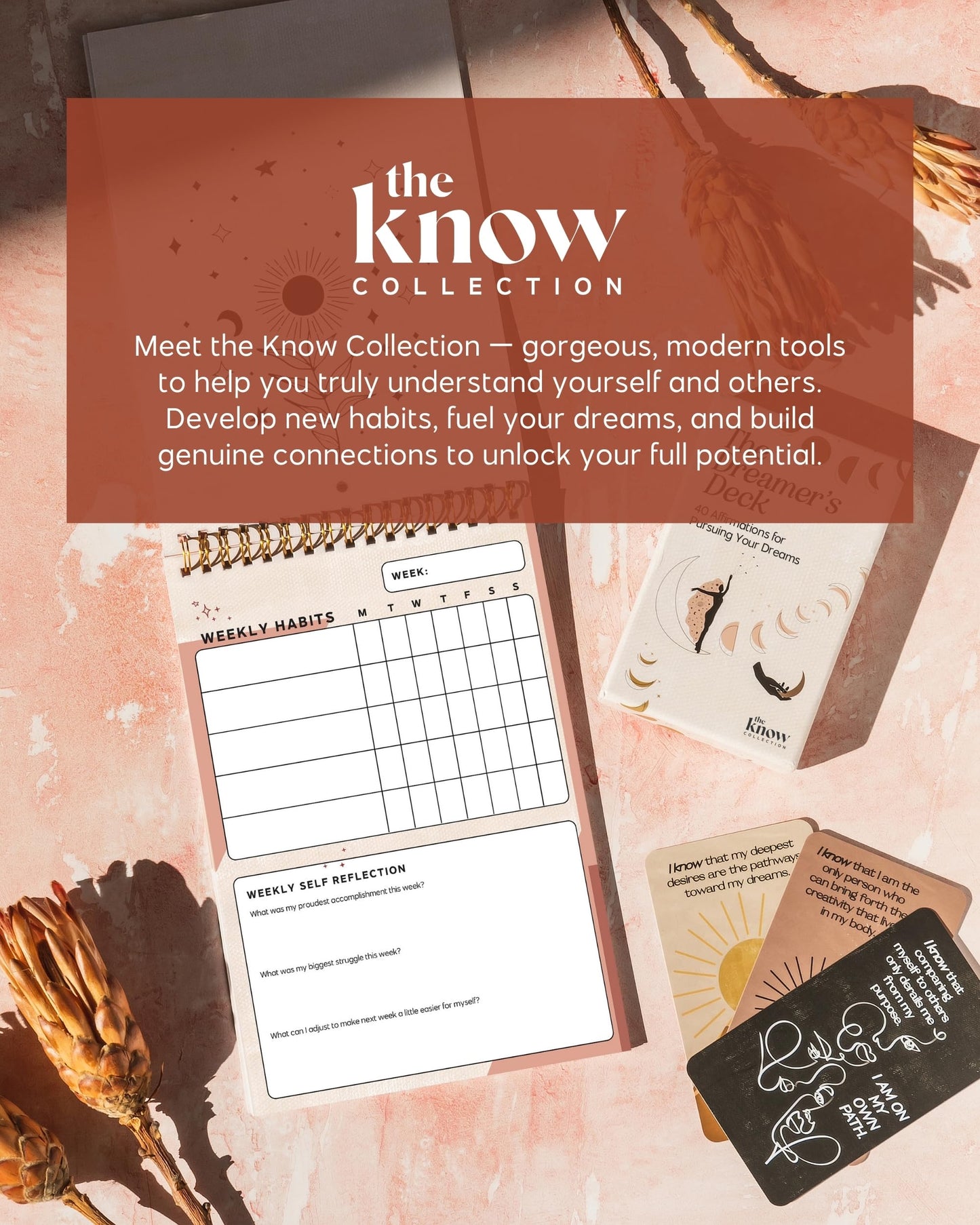 I Know Collection Weekly Habit Tracker Journal - 17-Week Goal Planner & Self-Care Journal - Spiral-Bound Wellness & Productivity Tracker - Daily, Weekly, and Monthly Habit Calendar