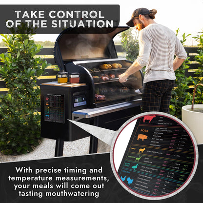 Levain & Co Meat Temperature Magnet & BBQ Smoker Guide - Pellet Grill Accessories - Wood, Time, & Temp - Grilling Gifts for Men
