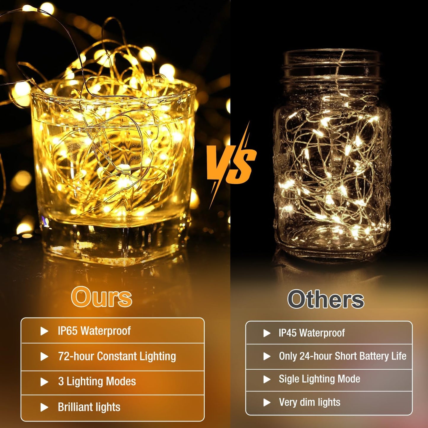 Fairdeer 12 Pack Fairy Lights Battery Operated - 7ft 20 Led Twinkle Lights 3 Modes, Bulk Mini String Lights Waterproof for Mason Jars Vases DIY Party Wedding Decoration Christmas -Warm White