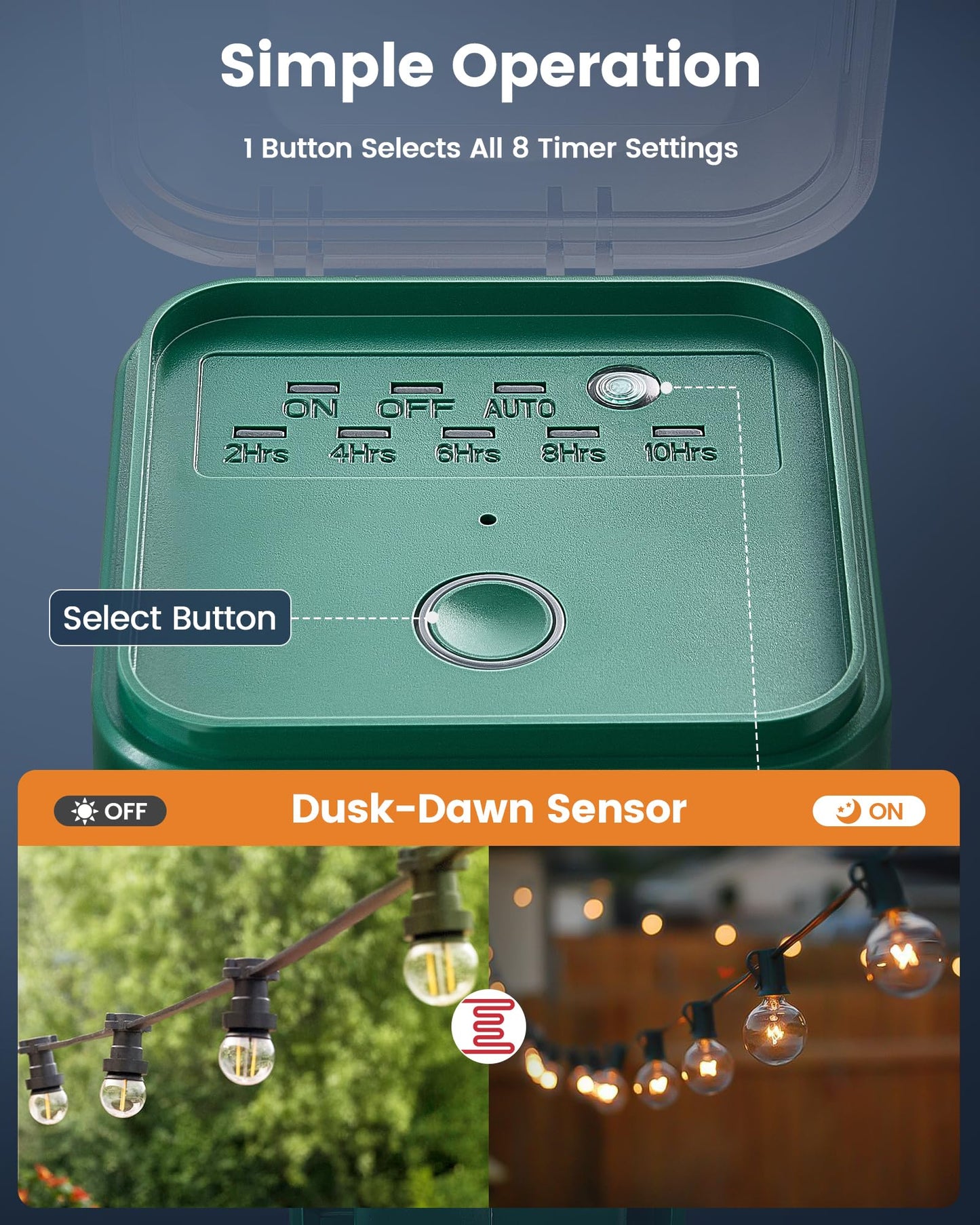 SURAIELEC Outdoor Power Stake Timer Waterproof, 100FT Wireless Remote Control, Dusk to Dawn Timer, 6 Grounded Plug Outlets, Power Strip for Christmas Lights, Garden, Patio, Outdoor Lights, 6FT