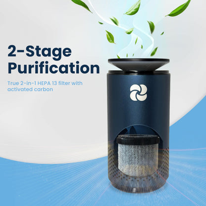 KIKI PURE A2 UV & HEPA Portable Air Purifier -5.6 in tall, 11 oz. Ideal for Travel, In-Car, Mini Air Purifier, SILVER.