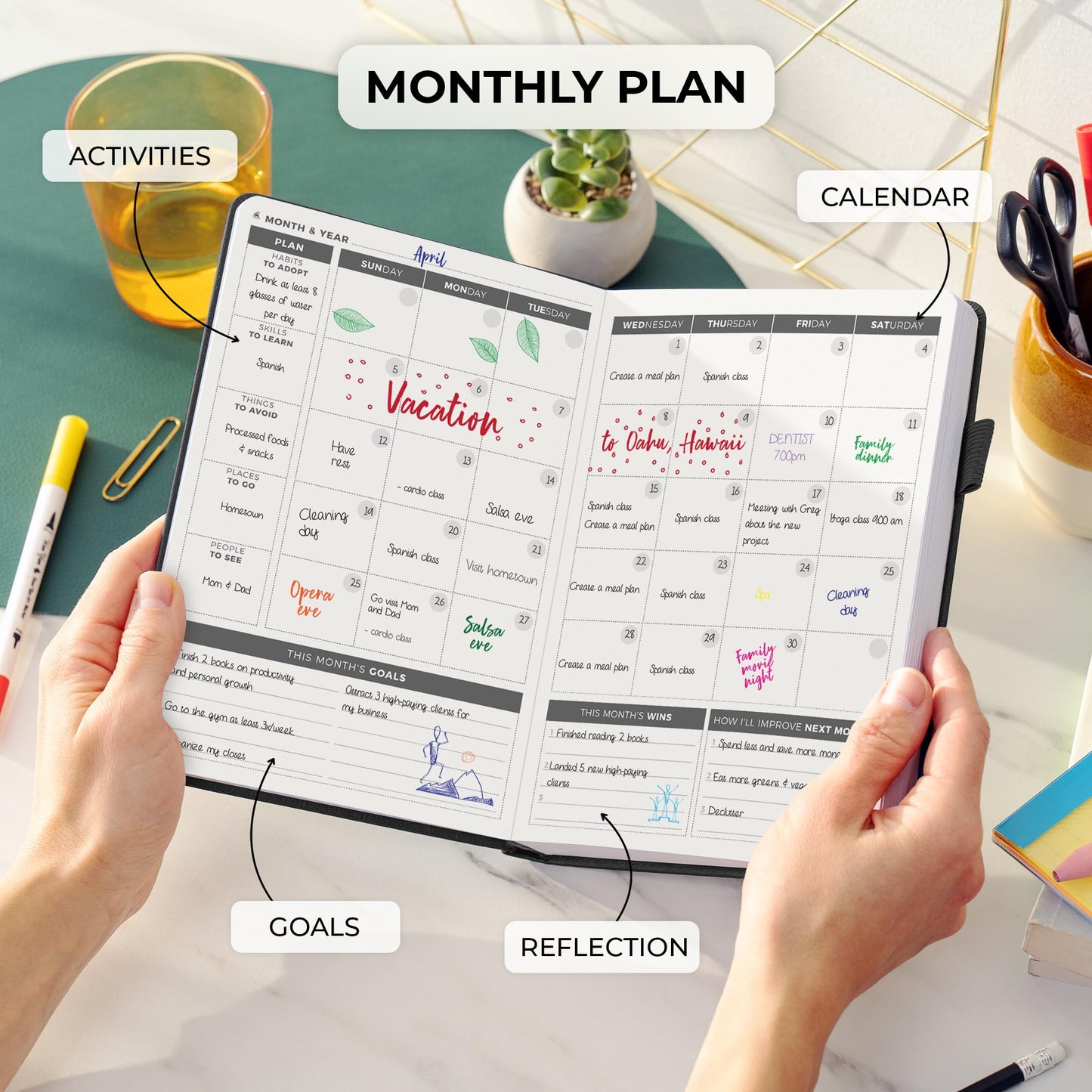 Clever Fox Daily Planner – Undated Planning Notebook with Hourly Schedule & To-Do List – Personal Day Task & Work Organizer, 6 Months (Black)