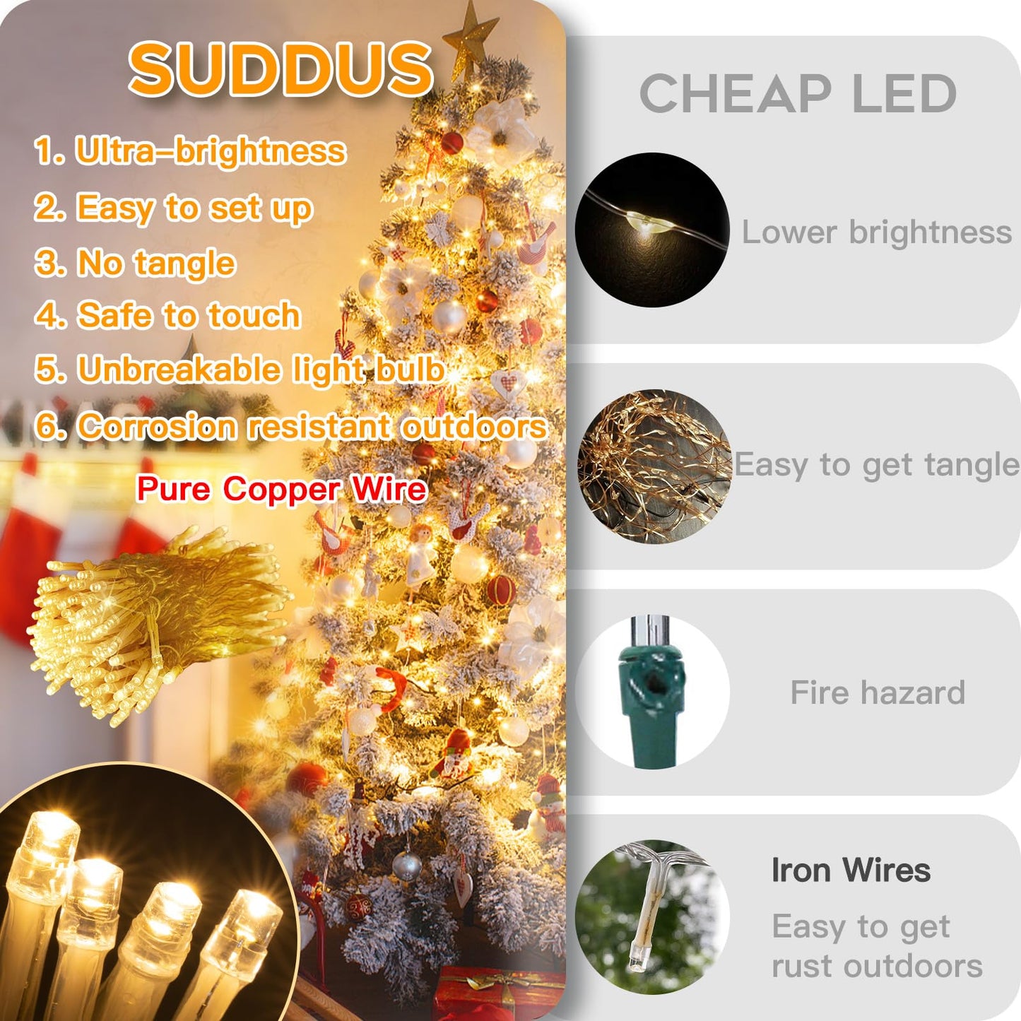 suddus 200 Led Connectable Christmas Lights Outdoor Waterproof, 66ft Fairy Lights Plug in with Remote, Warm White Christmas Tree Light Indoor for Bedroom, Dorm, Xmas Party, Porch, Patio, Garden Decor