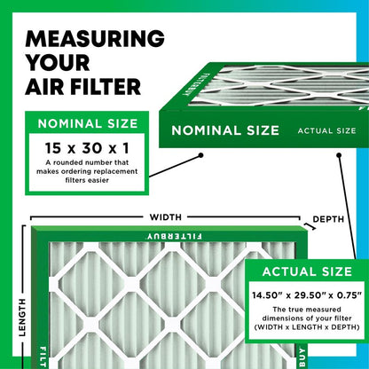 Filterbuy 15x30x1 Air Filter MERV 8 Essential Dust & Allergy Defense (6-Pack), Electrostatic Pleated HVAC AC Furnace Filters Replacement, Made in USA (Actual Size: 14.50 x 29.50 x 0.75)