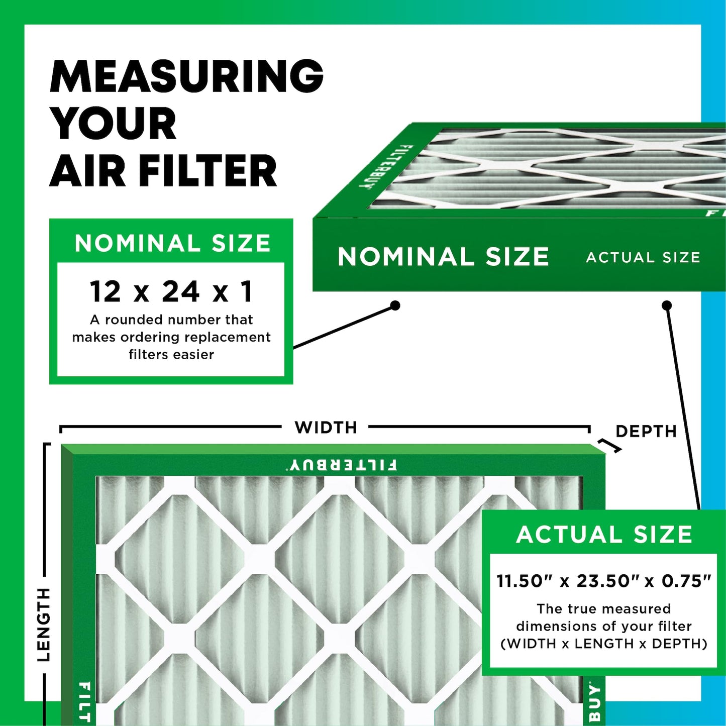 Filterbuy 12x24x1 Air Filter MERV 8 Essential Dust & Allergy Defense (4-Pack), Electrostatic Pleated HVAC AC Furnace Filters Replacement, Made in USA (Actual Size: 11.50 x 23.50 x 0.75)