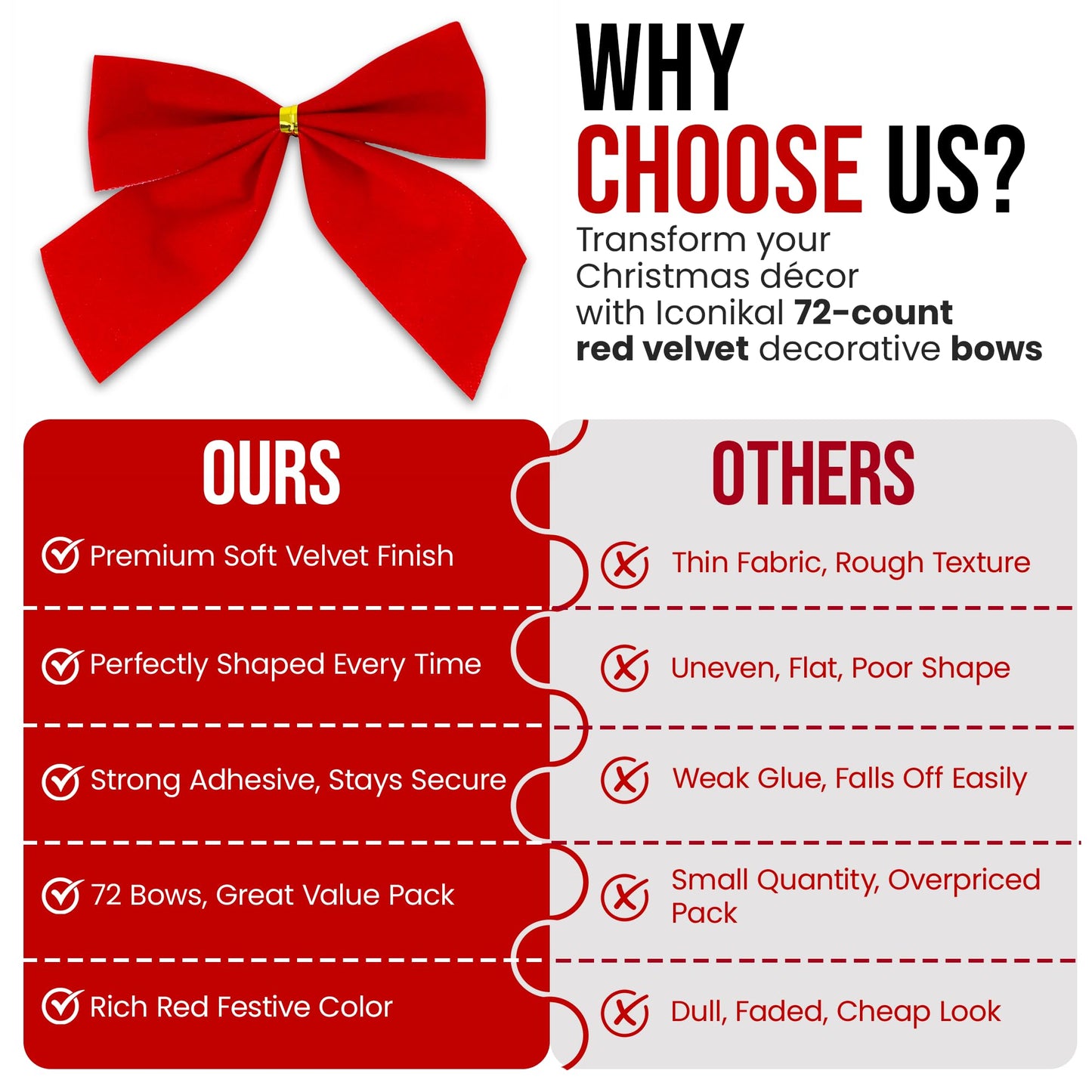 Iconikal Mini Small Velvet Bows, Red, 3.5 x 3.5-Inch, 72-Pack