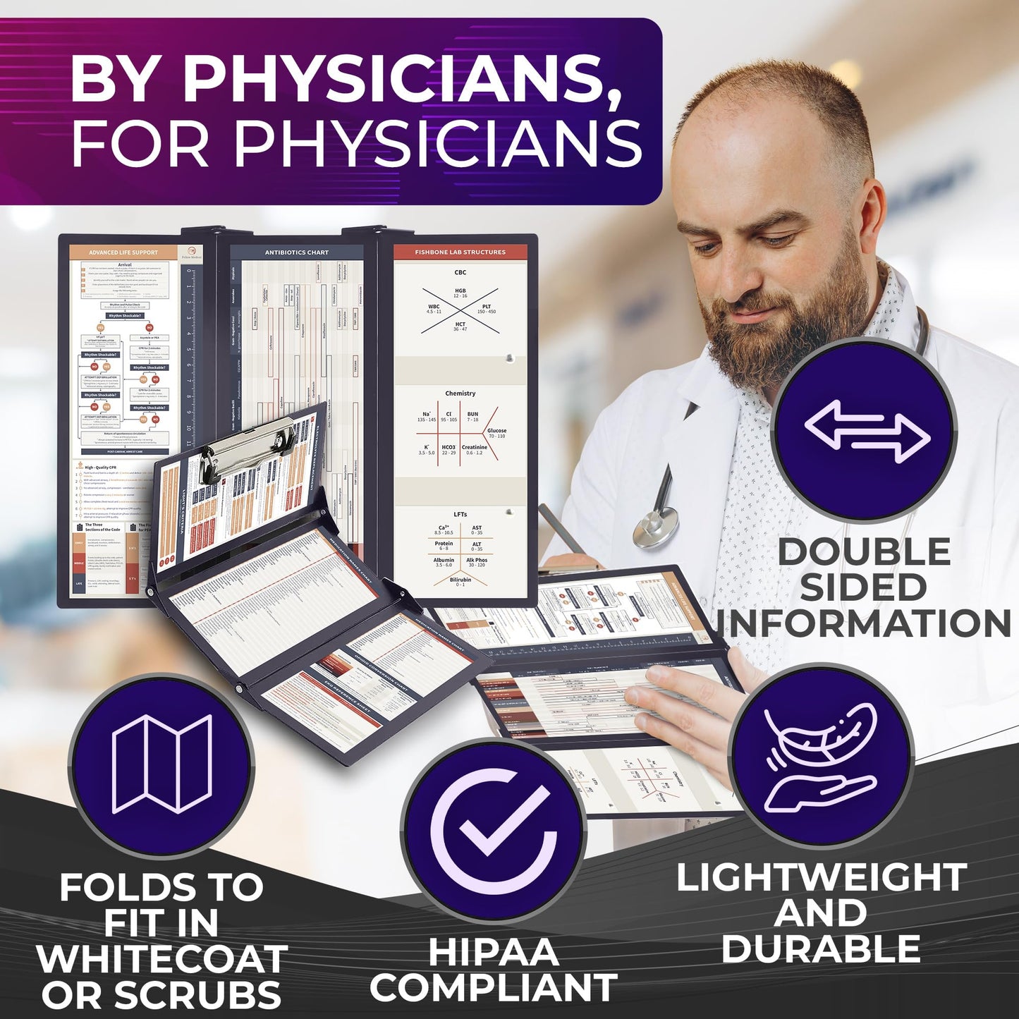 The Physicians Folding Clipboard - Foldable Doctor Clipboard - Medical School, Medical Student, Resident, Residency Essential - Folding Design - Small Trifold Model Fits in Your Whitecoat - Heavy Duty