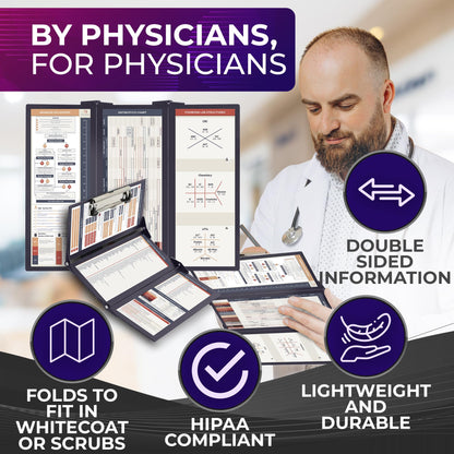 The Physicians Folding Clipboard - Foldable Doctor Clipboard - Medical School, Medical Student, Resident, Residency Essential - Folding Design - Small Trifold Model Fits in Your Whitecoat - Heavy Duty