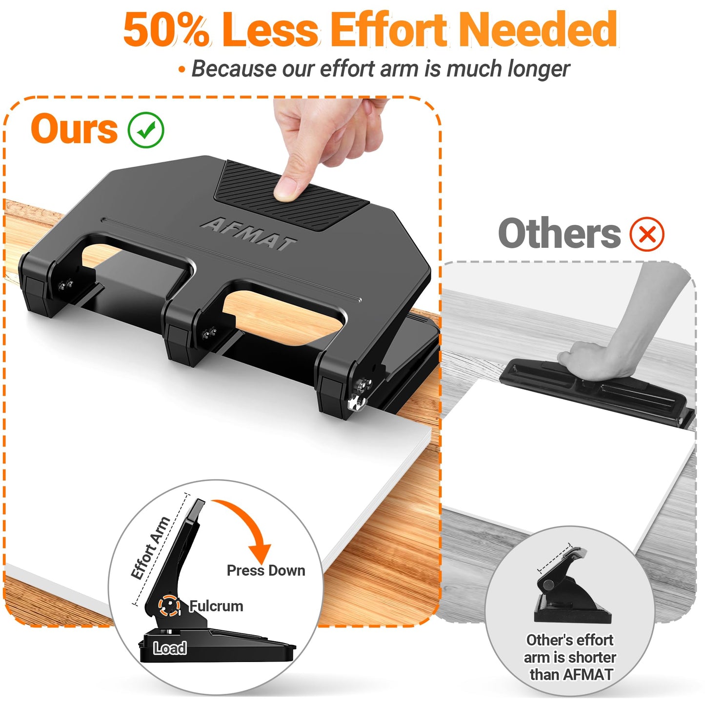 AFMAT 3 Hole Punch Heavy Duty, 9/32" Hole Diameter, 40-Sheet 3 Hole Puncher for Binder, 50% Reduced Effort, Metal Three Hole Punch w/ 10,000+ Uses, Bulit-in S.S. Paper Guide, Large Chip Tray, HPX3