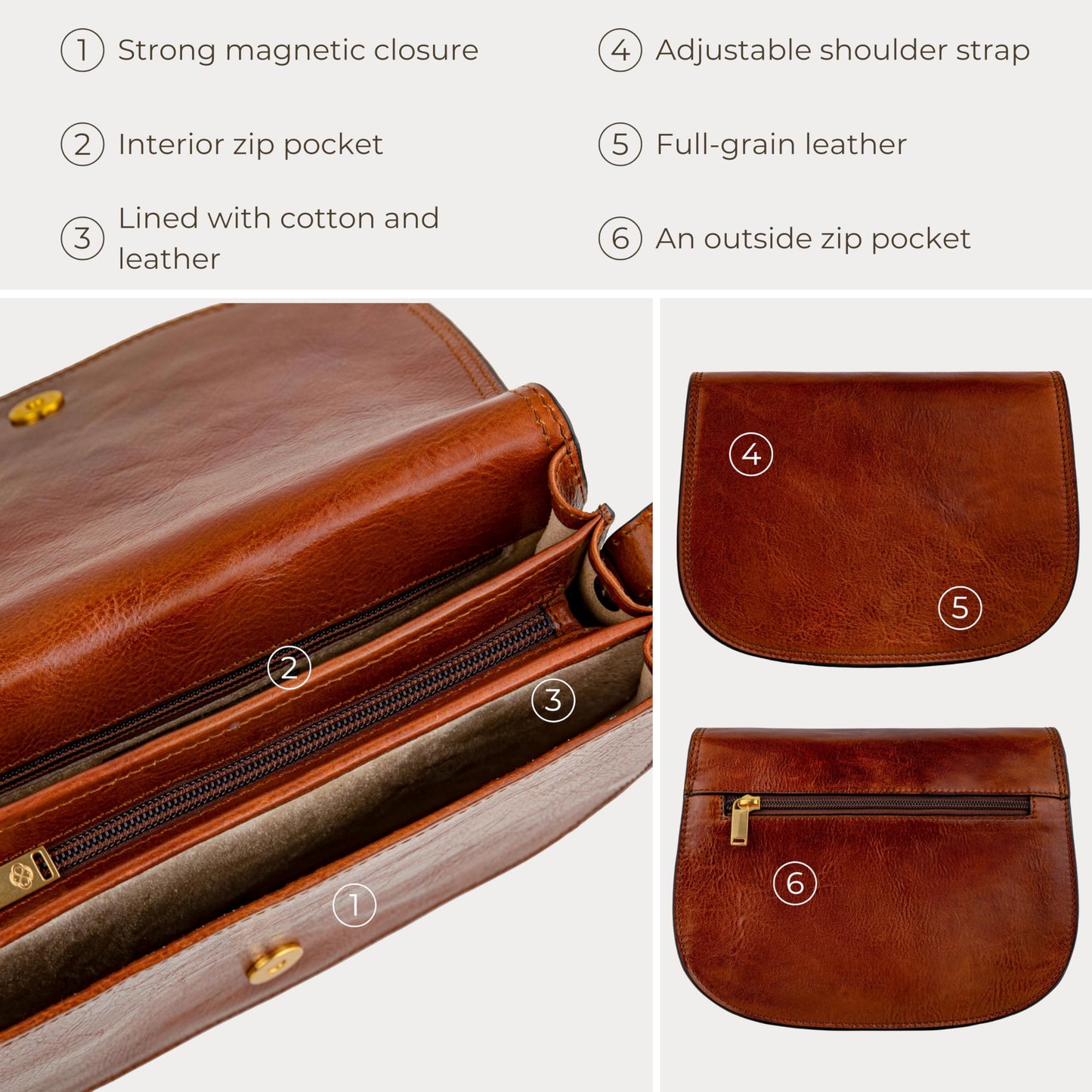 Time Resistance Leather Crossbody Bag for Women - Shoulder Messenger Purse (Cognac Brown) - Gift Box Included