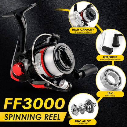 Telescopic Fishing Rod Reel Combo 2PCS 6.89FT Collapsible Fishing Pole Spinning Reel Lures Accessories with Fishing Bag Portable Fishing Rod Kit for Saltwater Freshwater Travel Fishermen Gift