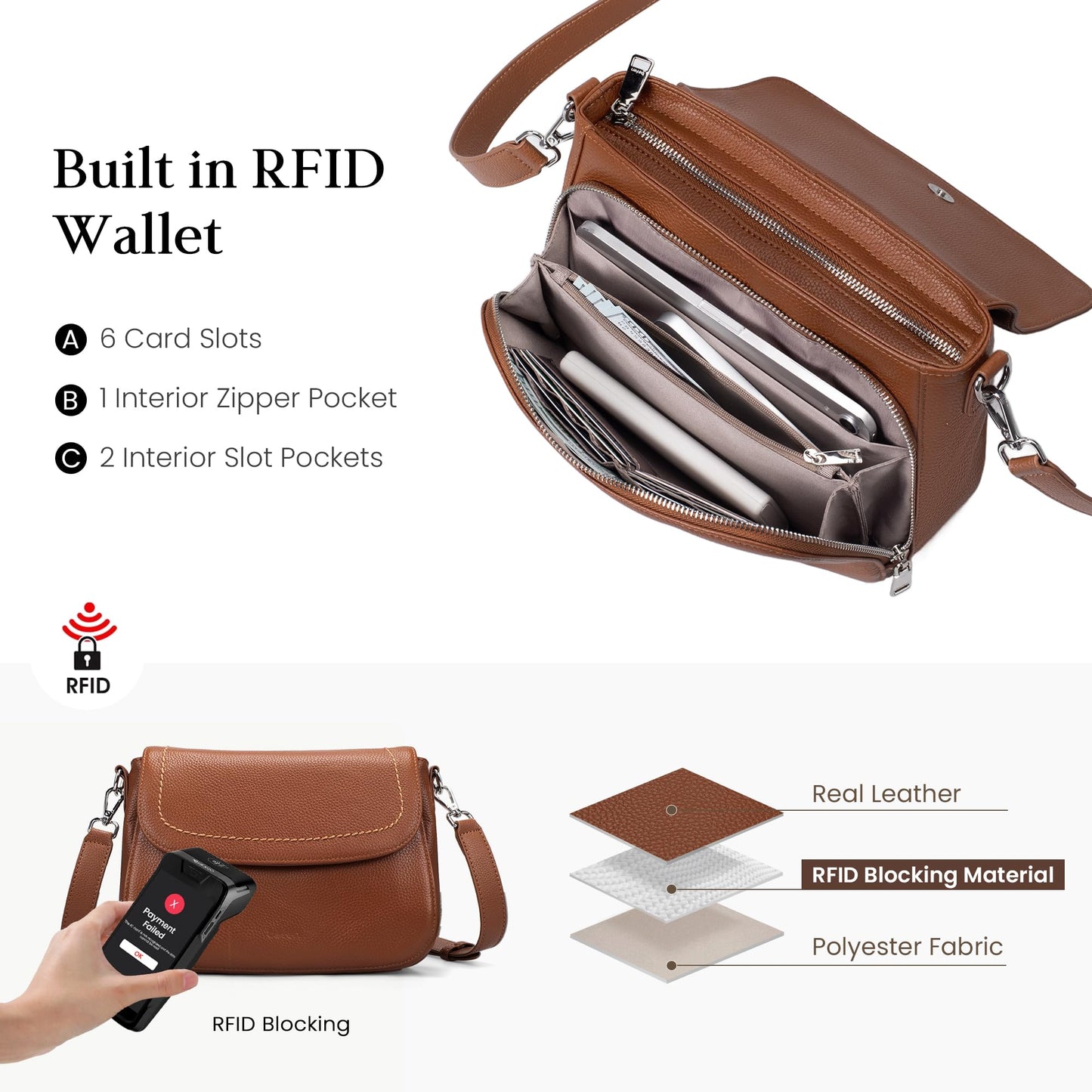 befen Genuine Leather Crossbody Purses for Women Anti Theft Medium Women's Saddle Bags Cross Body Purse with RFID Wallet for Travel Cognac Brown