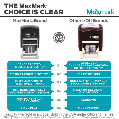 MaxMark 2000 Dater Self Inking Date Stamp - Blue