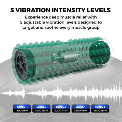 Nordic Lifting Vibrating Foam Roller w/ 5-Speed Vibration – High-Density EVA Foam for Deep Tissue Massage, Relaxation & Mobility Support – Green