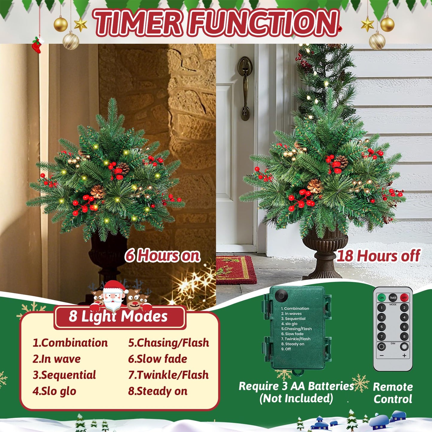 24 Inch Christmas Tree Urn Filler Set of 2, Lighted Xmas Trees with Pine Cones Berries, Christmas Outdoor Decorations for Home Porch Yard