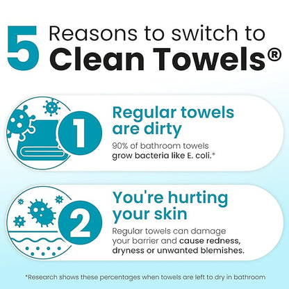 Clean Skin Club Blemish Control Clean Towels® XL, Compostable Face Towels