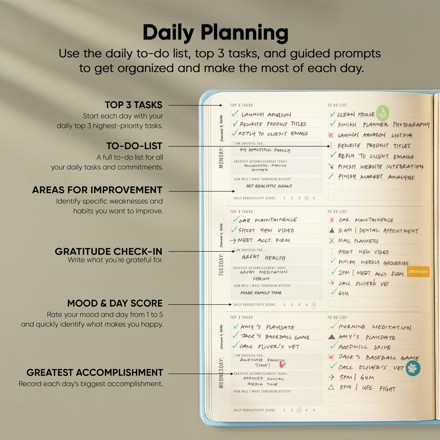 PRODUCTIVITY STORE Pro - Undated, 2026 Planner, 5.8” x 8.3” - The #1 Productivity Planner to Achieve Your 2026 Goals - Planner 2026-2027 - Blue - A5