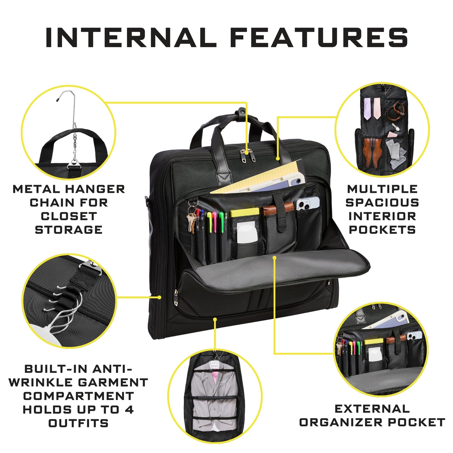 ZEGUR Premium Suit Garment Bag Carry On - Hangs 4 Suits - Travel & Business with Shoulder Strap and Laptop Compartment