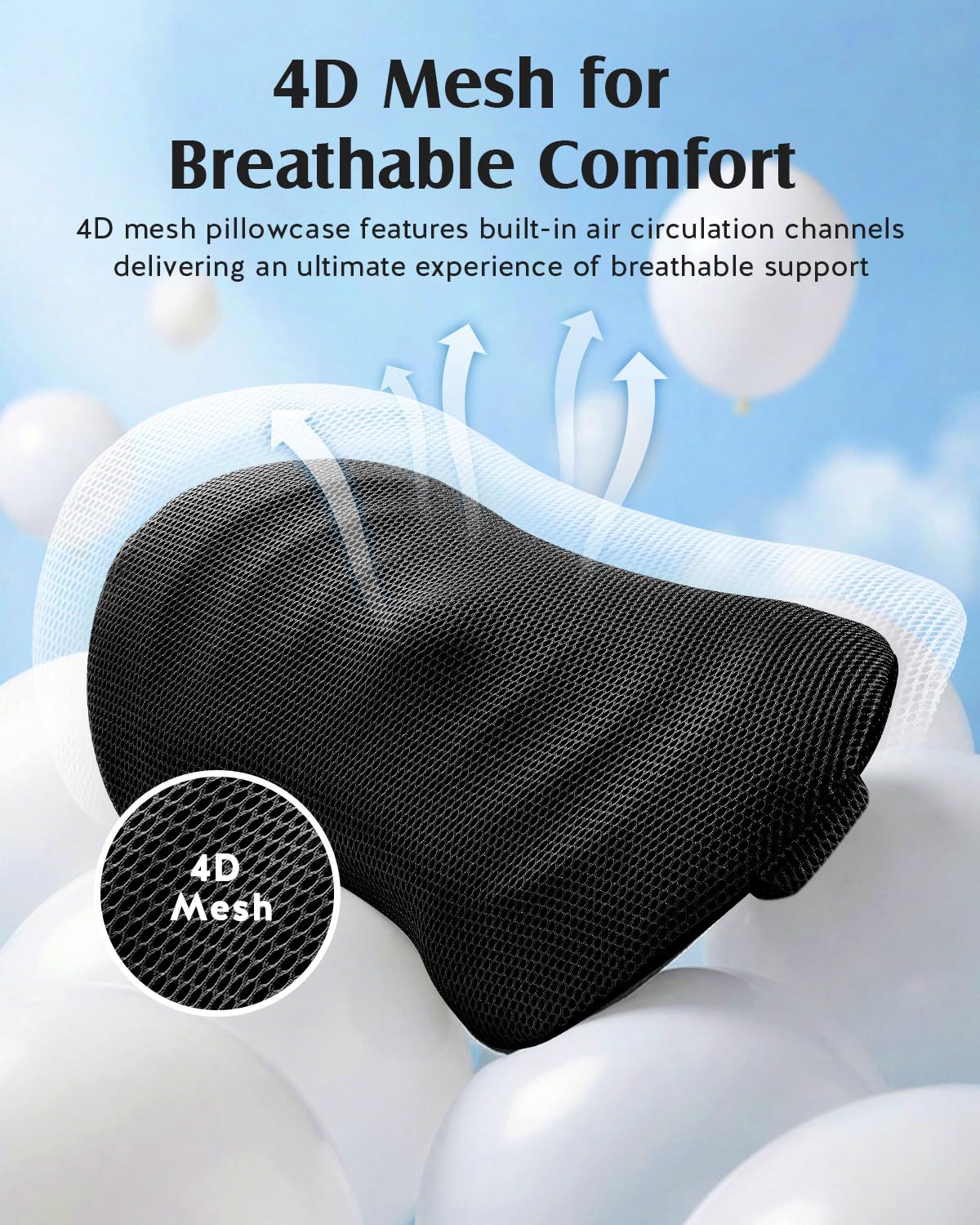 YFONG Lumbar Support Pillow for Car & Office Chair, Memory Foam Back Cushion with Adjustable Straps Non-Slip, Firm Support for Lower Back Pain Relief, Black
