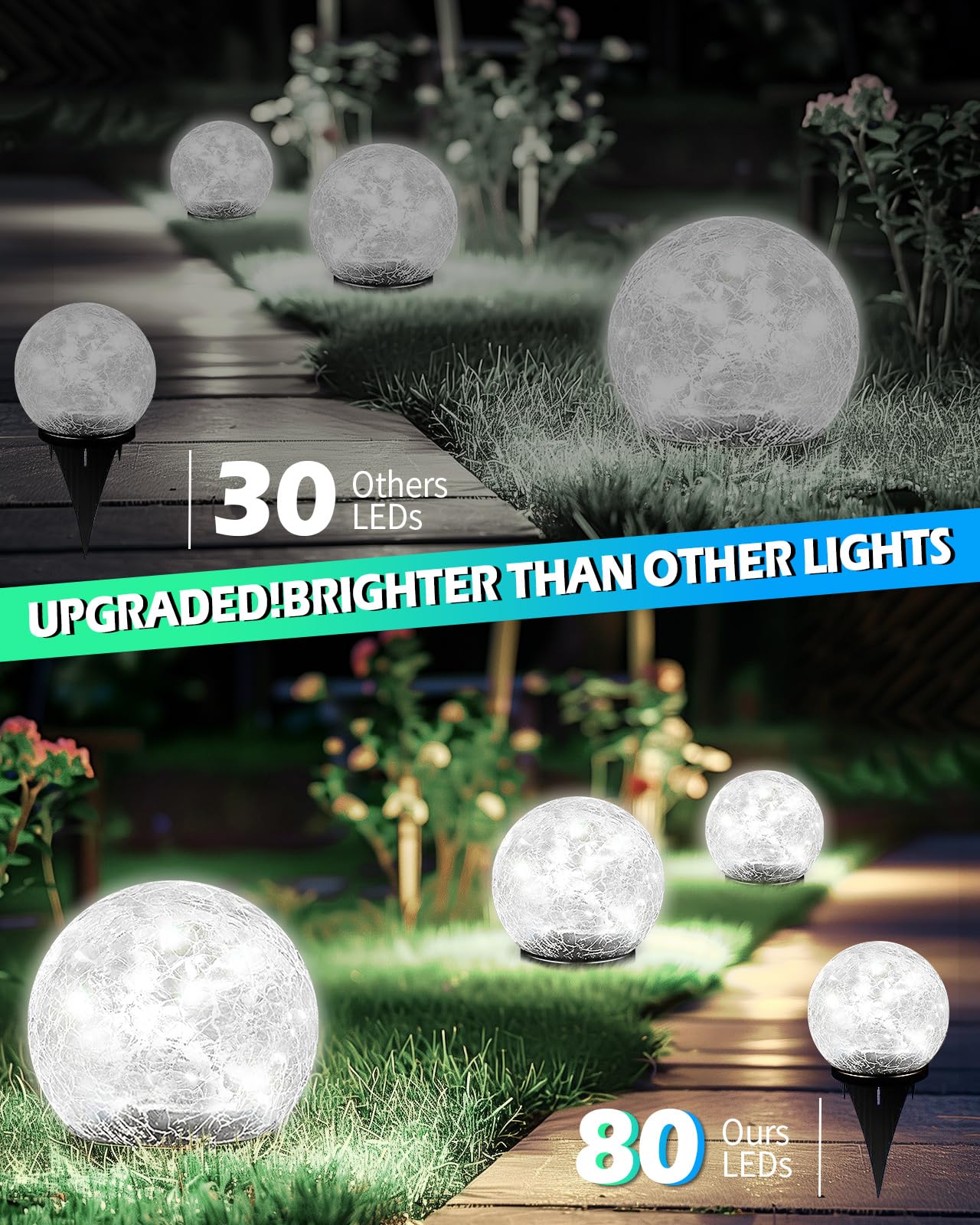 Coroor Garden Solar Ball Lights Outdoor Waterproof, 80 LED Cracked Glass Globe Ground Lights for Path Yard Patio Lawn, Outdoor Decoration Landscape White (2 Pack 5.9'')