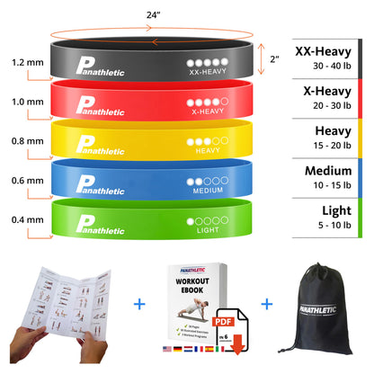 Panathletic Resistance Bands, Set of 5 Bands – 5 Different Resistance Levels, Exercise Guide, eBook, Carry Bag – 5X Booty Loop Band for Butt and Legs Women - Fitness Stretch Band for Workout Men