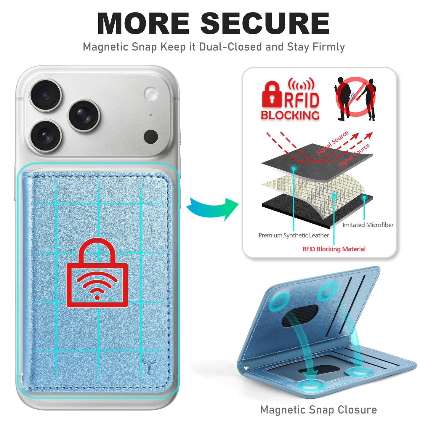 TUCCH for Magsafe Wallet with 6 Card Holders, RFID Blocking Clear ID Window PU Leather Men Women Folio Magnetic Phone Wallet for iPhone 17/16/15/14/13/12/Plus/Air/Pro/Pro Max Series, Pearly Light Blue