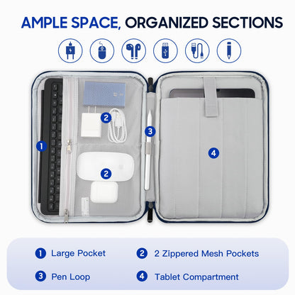 TiMOVO 9-11" Tablet Sleeve Bag for iPad 11-inch A16 2025, iPad 10.9"/10.2"| Air 11 Inch/5th/4th Gen. 10.9", Galaxy Tab A9+/A11Plus 11", Protective Bag with Pockets, Indigo